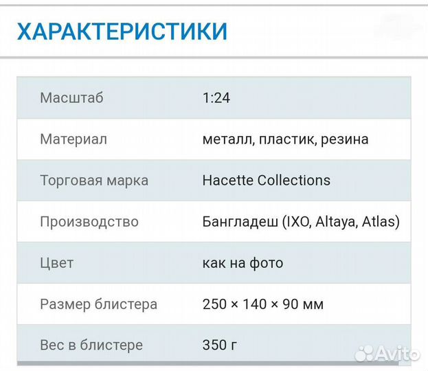 Модель автомобиля Москвич 400-420А