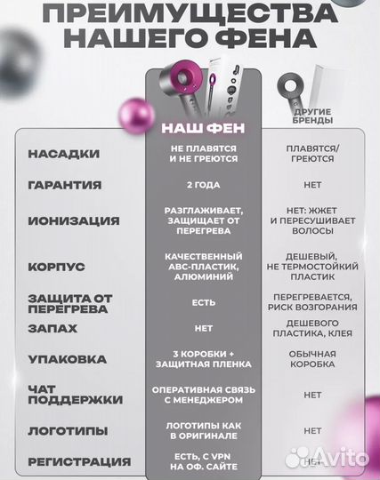 Фен dyson supersonic hd08 малайзия новый гарантия