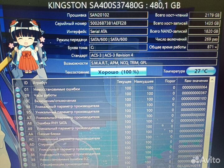 Ноутбук hp laptop 15