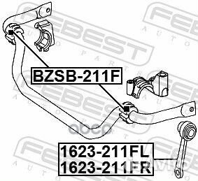 Втулка переднего стабилизатора комплект bzsb211