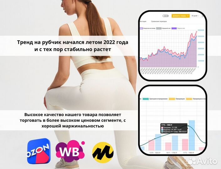 Одежда оптом