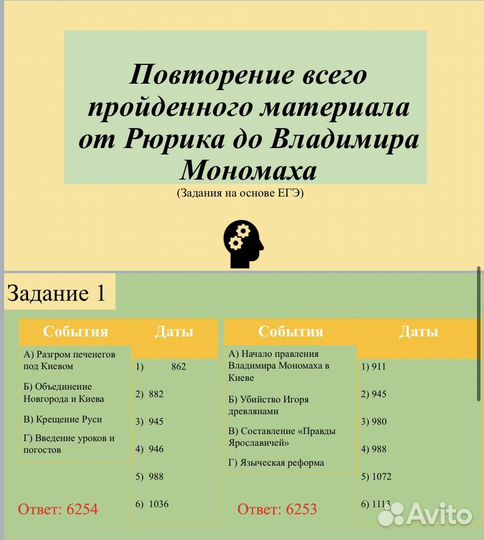 Репетитор по истории ЕГЭ