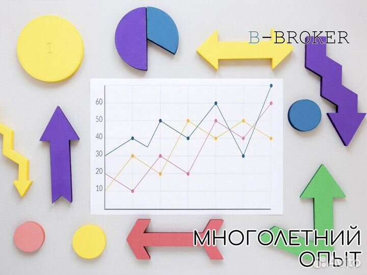 Ваш бизнес, ваш успех: B-Broker