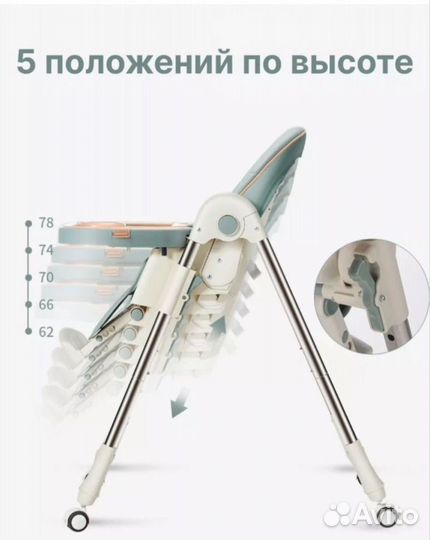 Стульчик для кормления