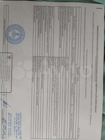 Участок 15 сот. (СНТ, ДНП)