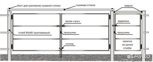 Забор профнастил высота 1,8м С-8 односторонний