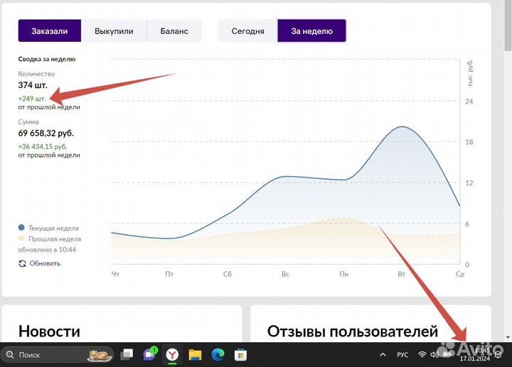 Продвижение внутренняя реклама wildberries