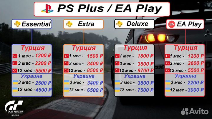 PS Plus / Ea Play