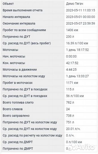 Глонасс/GPS контроль на грузовой транспорт