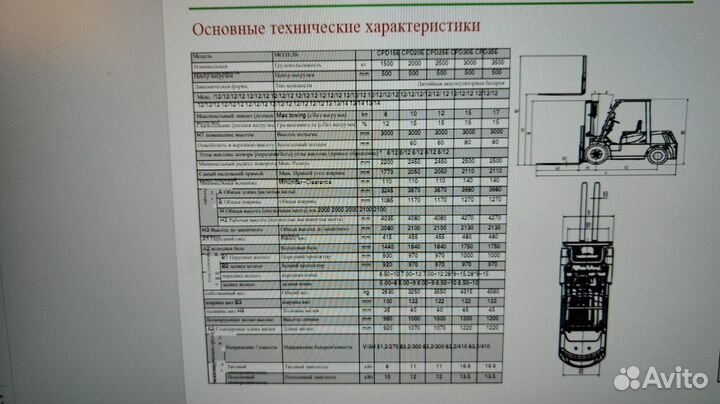 Вилочный погрузчик Wecan CPCD30Y, 2025