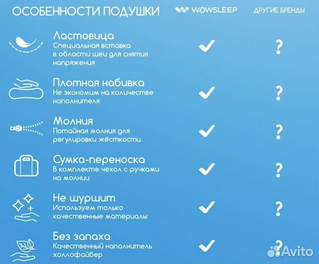 Подушка для беременных