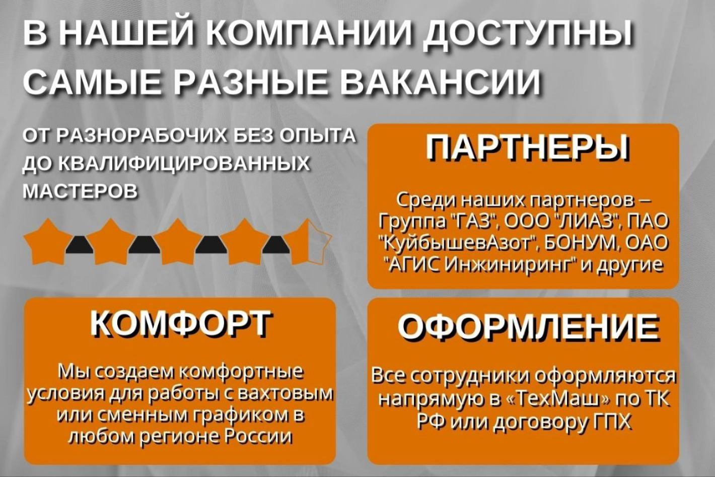 Работодатель ТехМашГрупп — вакансии и отзывы о работадателе на Авито во  всех регионах