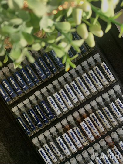 Подбор парфюма