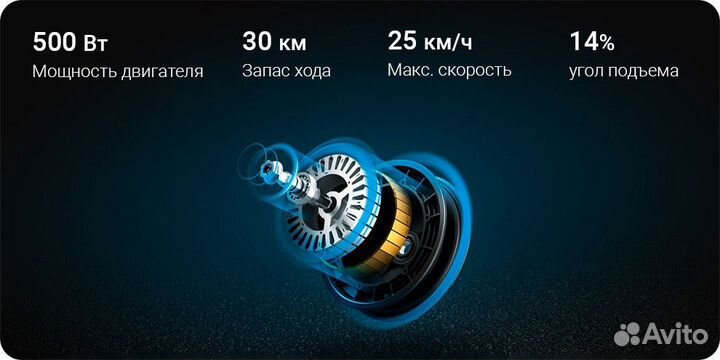 Электросамокат Xiaomi Mijia Electric Scooter 1S