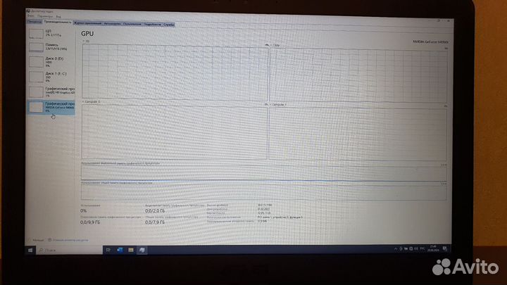 Ноутбук Asus vivobook X542U
