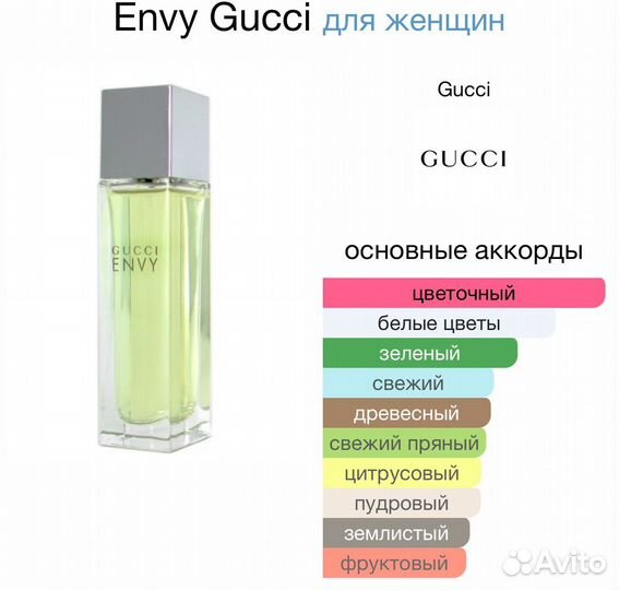 Gucci envy