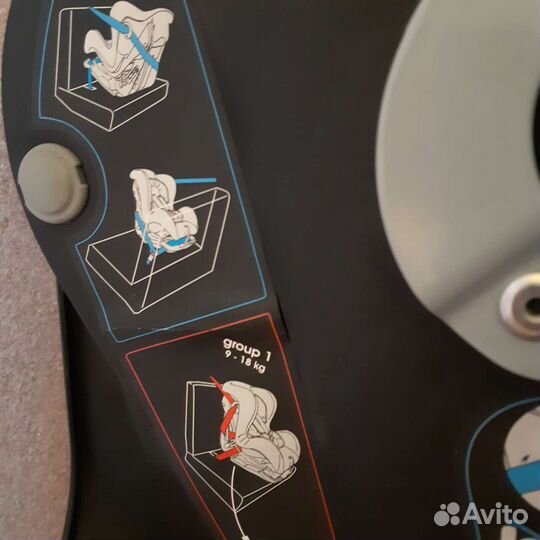 Детское автокресло от 0 до 18