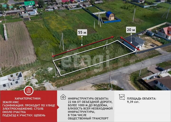 Участок 9,4 сот. (ИЖС)