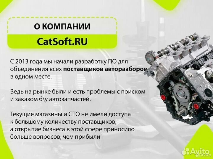 Готовый бизнес Магазин автозапчастей