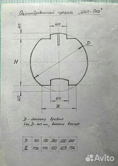 Сруб бани