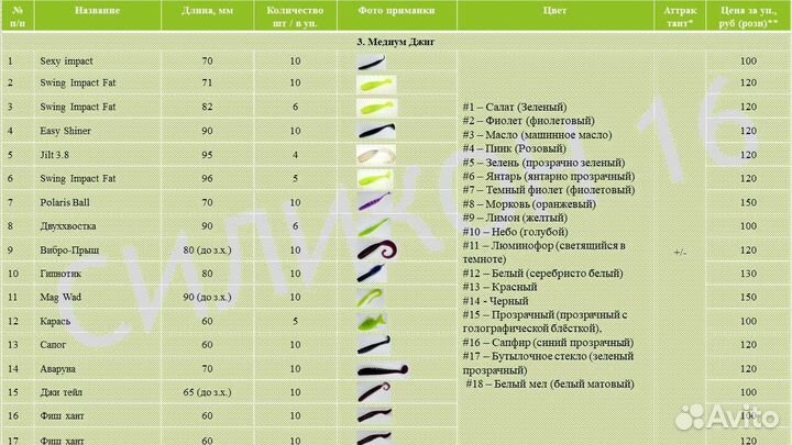 Силиконовые приманки для рыбалки силикон 16