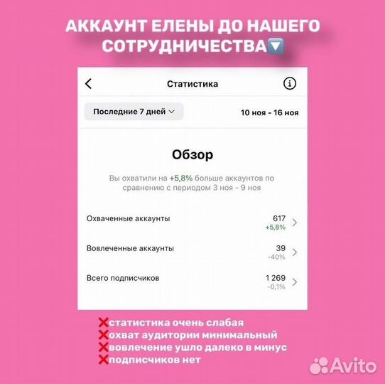 SMM специалист