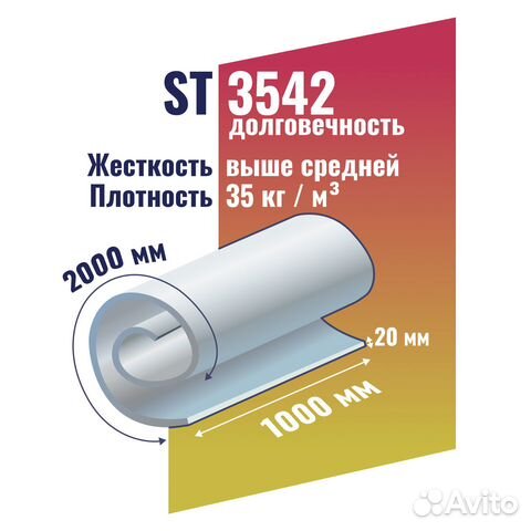 Поролон мебельный 80 мм