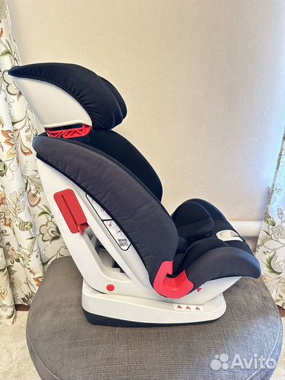 Автокресло chicco yuniverse 9-36 кг