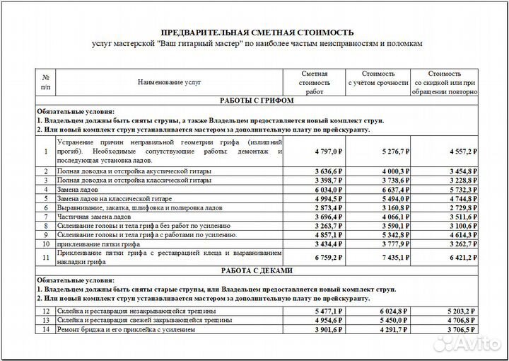 Ремонт гитар