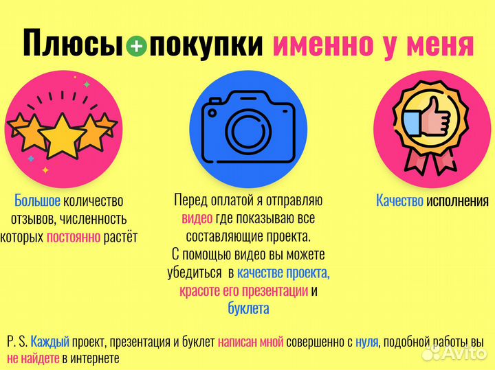 Индивидуальный проект 9,10,11 класс