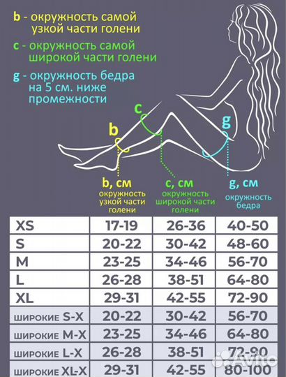 Компрессионные чулки 1 класс