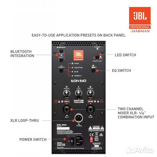 Активная акустика JBL EON 610