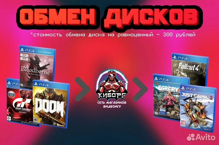 Прокат PlayStation VR с Играми / Посуточно
