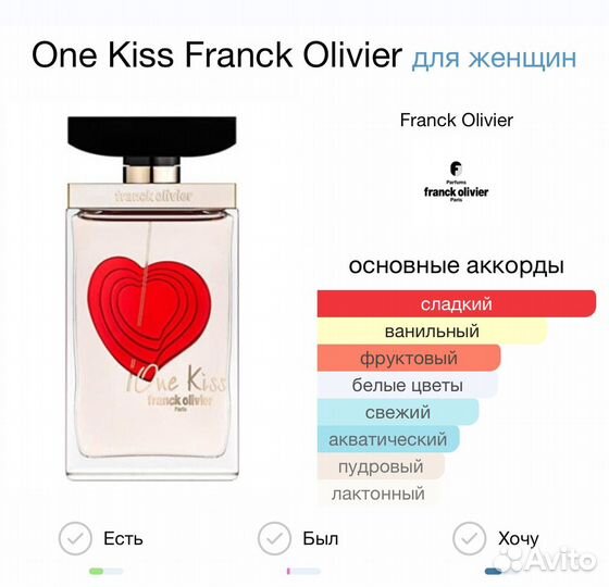 Парфюм женский оригинал