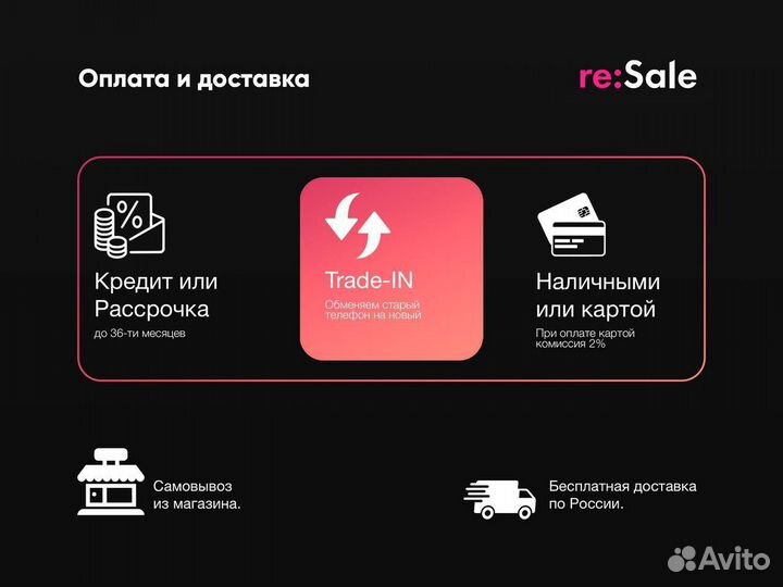 iPhone 13, 256 ГБ