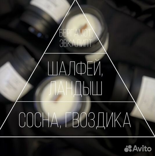 Аромасвеча в банке 