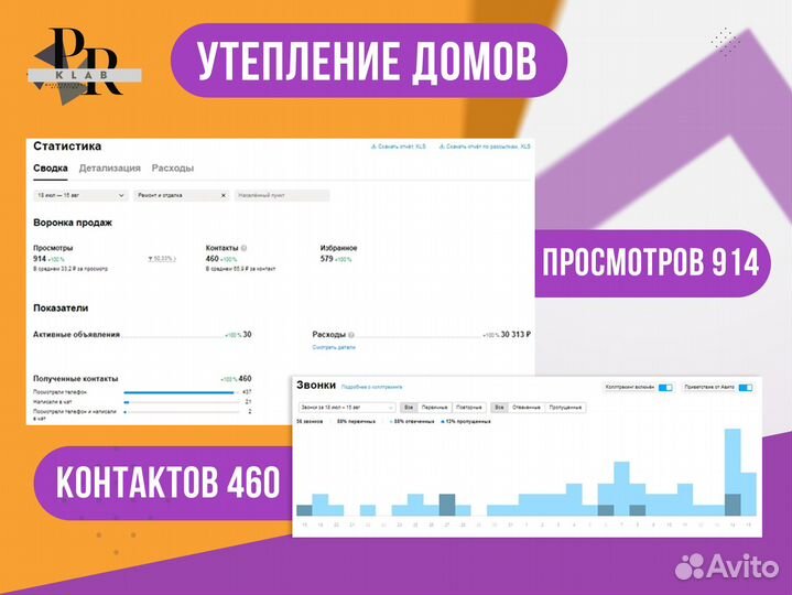 Авитолог Услуги авитолога