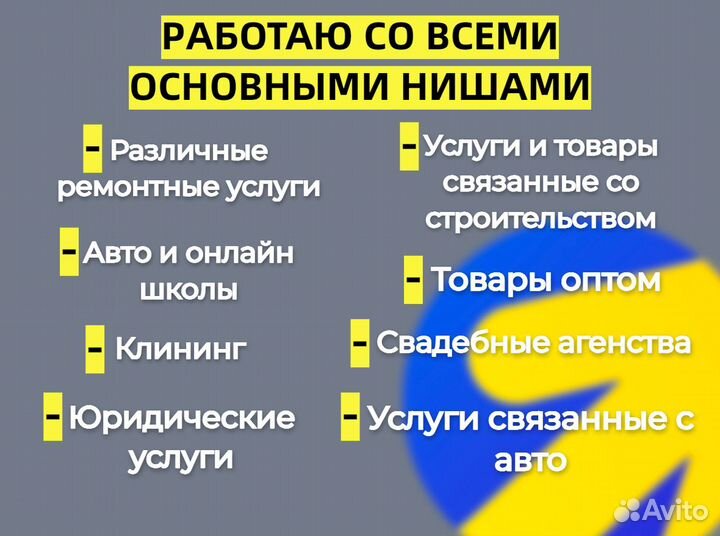 Экспертная настройка Яндекс.Директ + Аудит