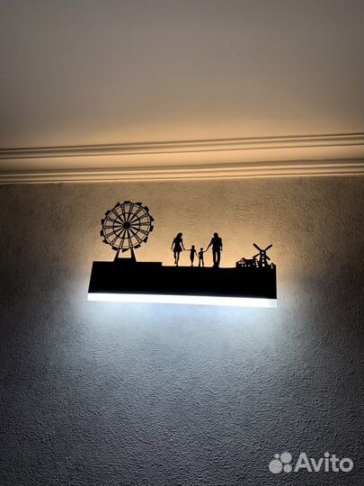 Диодный настенный светильник