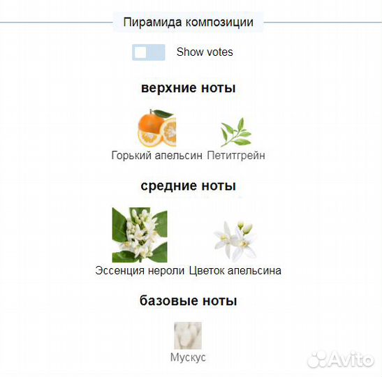 Парфюм Нероли Ив Роше (снятость)