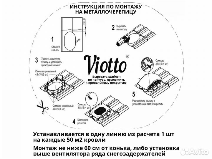 Вентилятор подкровельный для металлочерепицы