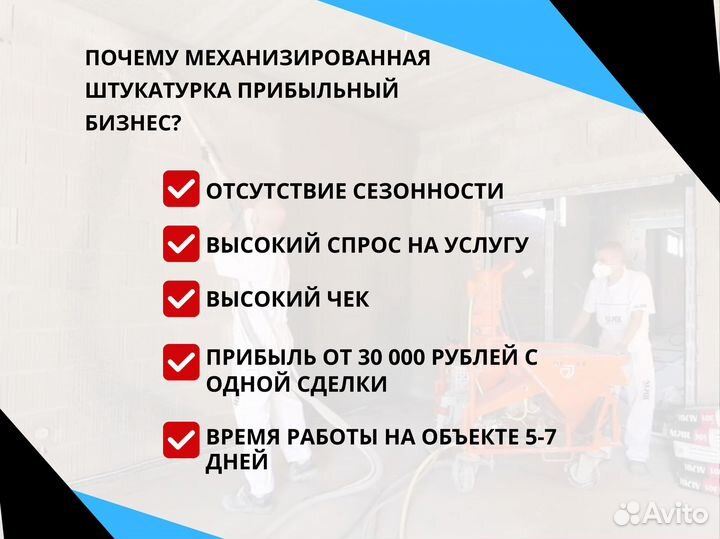 Продажа готового бизнеса. Отделка/Штукатурка