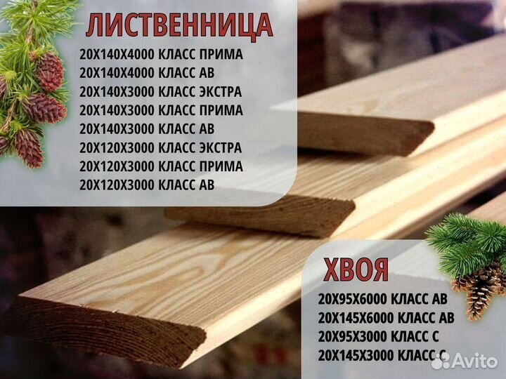 Планкен скошенный 20x145x3М