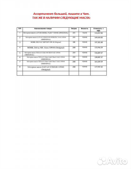 Gazpromneft Diesel Extra 10W-40 205л