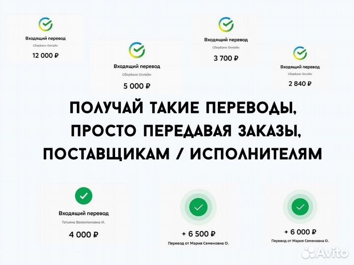 Готовый бизнес. Доход через 3 дня- Тест-драйв