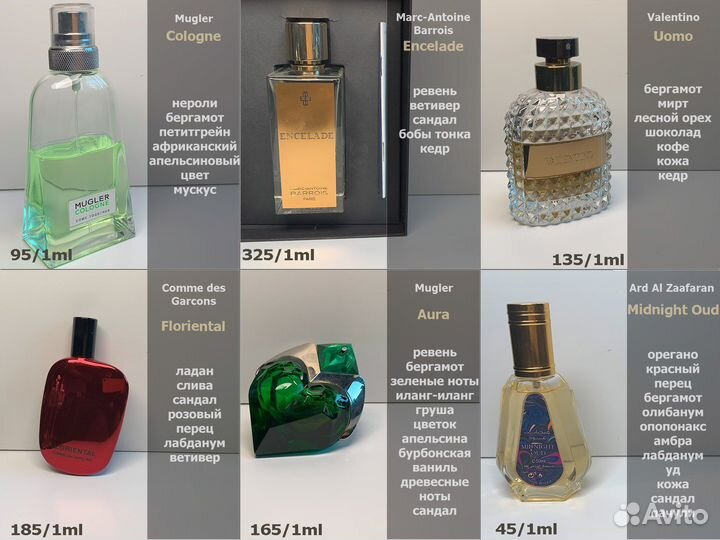 Нишевый парфюм, делюсь Enelade mugler