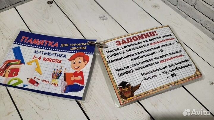 Памятка по предметам