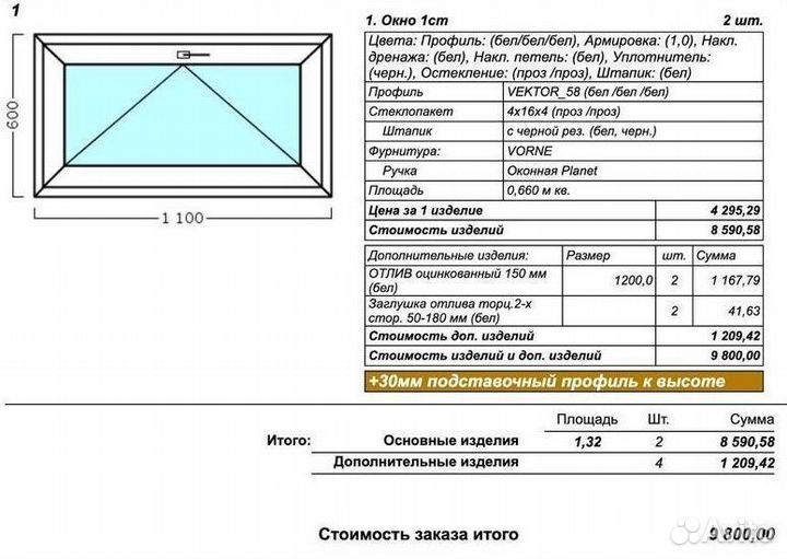 Пластиковые окна и двери от производителя