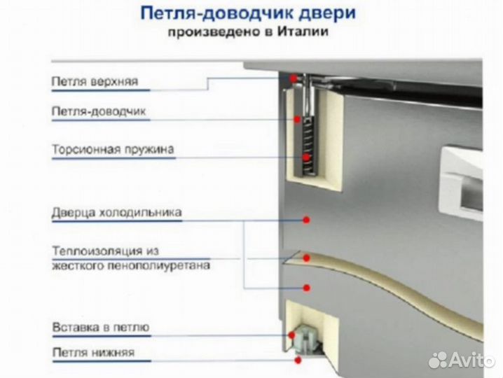 Холодильный стол GN 111/TN доставка