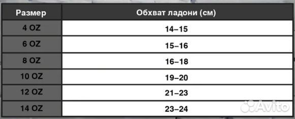 Боксерские перчатки детские 6 oz